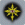 chaos chaos